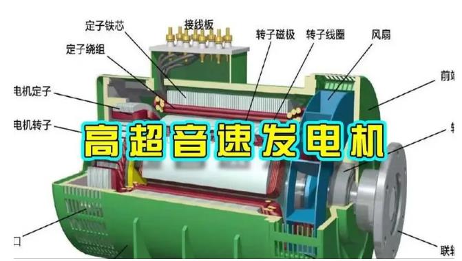 西华颠覆你对发电方式的认知！中国革命性发电机公开揭秘 